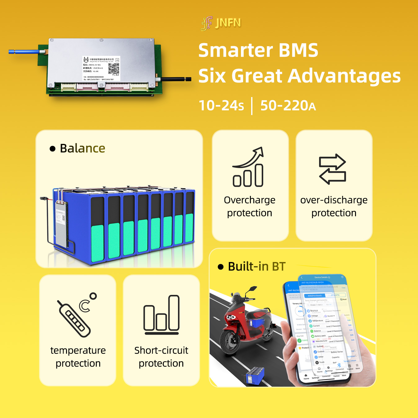 Ant BMS Smart 10S bis 24S 550A – Smart Bms 24S 200A Bluetooth Lifepo4 Bewertung und Preis