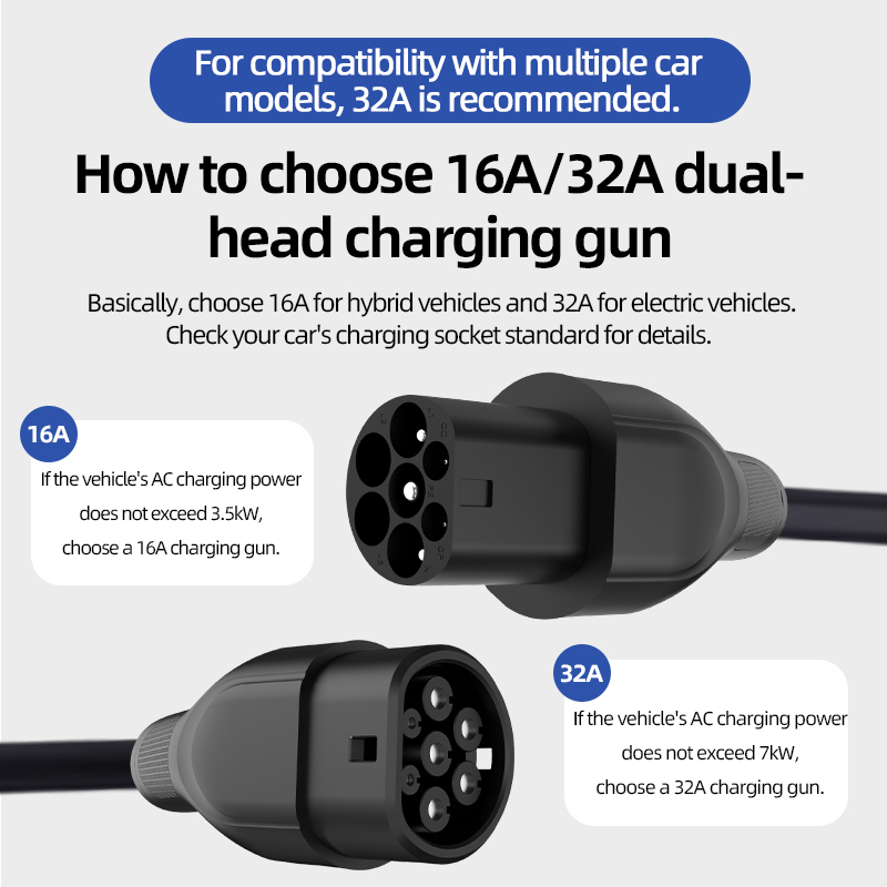 Typ 2 zu Typ 2 Tragbares EV-La – Ev Charger Type 2 22Kw 32A 3 Phase Bewertung und Preis