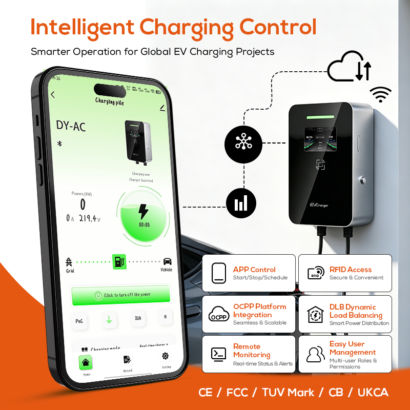 Lifl 7KW 11KW 22KW 3-Phasen Wa – Ev Charger Type 2 22Kw 32A 3 Phase Bewertung und Preis